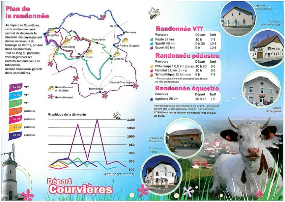 6e Randonnée des Fruitières à Comté