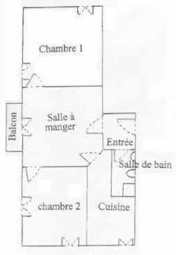 Plan du meubl